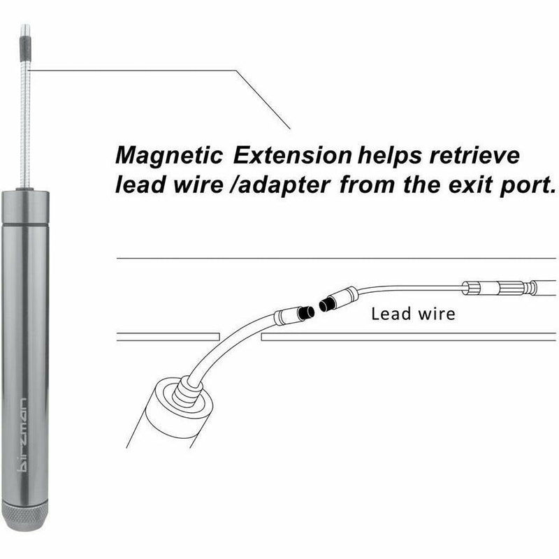 Birzman Internal Cable Routing Kit