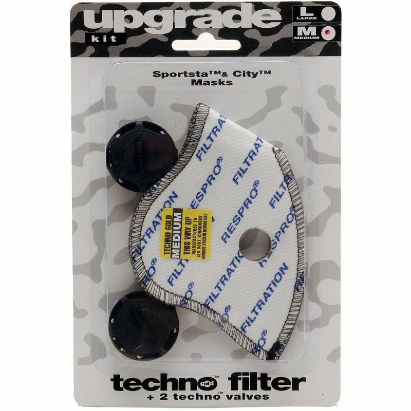 Respro Techno Upgrade Kit For City / Sportsta To Techno Blue / White